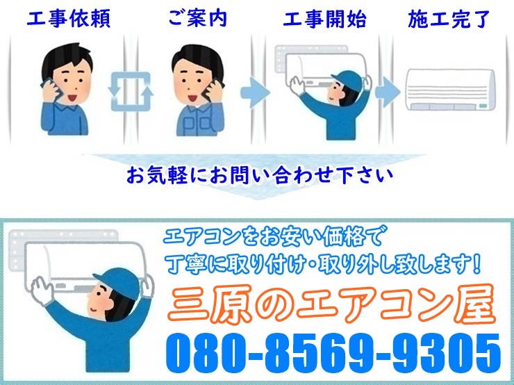 エアコン工事の流れ