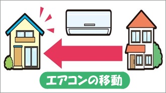 エアコン脱着工事